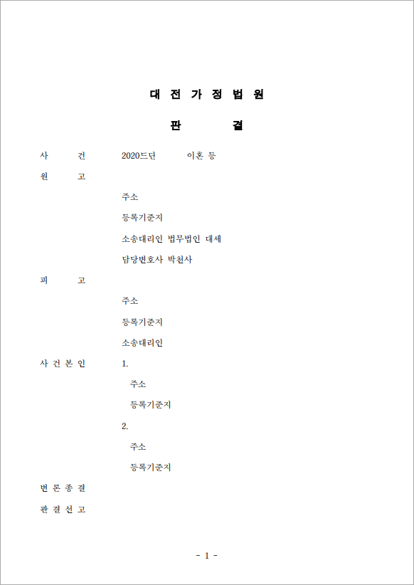 폭력에서 자녀들 양육권 확보