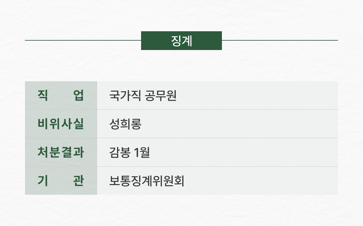 판결문