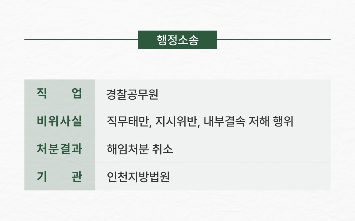 판결문